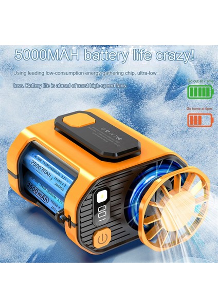 Beline Monte Fan Soğutma Yüksek Sıcaklık Açık Iş Odası Kaynak Sitesi Taşınabilir Bel Monte Fan Turuncu (Yurt Dışından) fırsatları