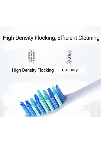 10 Adet Huawei/lebooo/fupai/kkc/zr Akıllı Elektrikli Diş Fırçası Temiz Fırça Kafaları Diş Değiştirme Fırça Kafası, A (Yurt Dışından) fiyatları