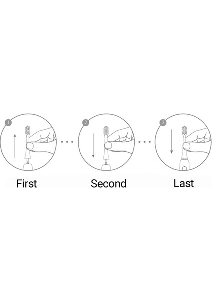10 Adet Huawei/lebooo/fupai/kkc/zr Akıllı Elektrikli Diş Fırçası Temiz Fırça Kafaları Diş Değiştirme Fırça Kafası, A (Yurt Dışından) modelleri