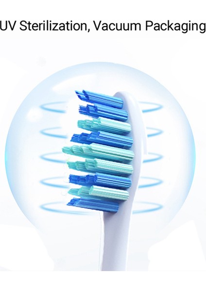 10 Adet Huawei/lebooo/fupai/kkc/zr Akıllı Elektrikli Diş Fırçası Temiz Fırça Kafaları Diş Değiştirme Fırça Kafası, A (Yurt Dışından) fırsatları