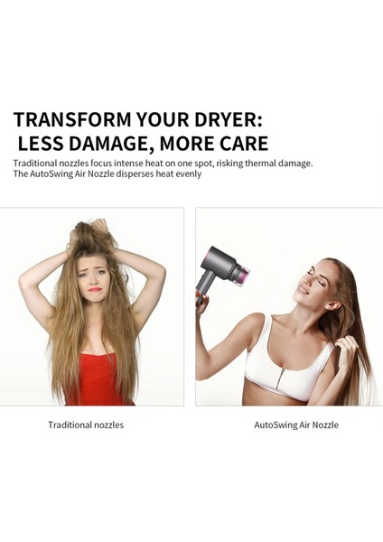 Dyson Supersonic Airwrap HD01 HD02 HD03 HD04 HD08 HD15 Difüzör Düzenleme Araçları Için Saç Kurutma Nozul Ekleme (Yurt Dışından)