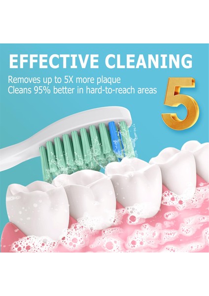 6 Adet Philip Sonicare HX7001/HX7002/HX7351/HX5100/HX7022 Için Yedek Diş Fırçası Kafaları (Yurt Dışından) modelleri