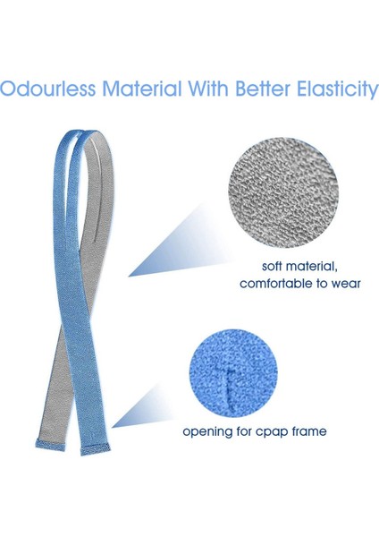 Resmed Airfit P10 Burun Yastık Maskesi Kayışları Için 5 Adet Başlık 10 Adet (Yurt Dışından) fiyatları