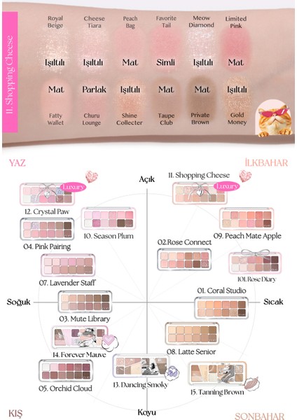 Hafif Dokulu Yoğun Renklere Sahip Göz Farı Paleti CLIO Pro Eye Palette Air (11 Shopping Cheese) indirimleri