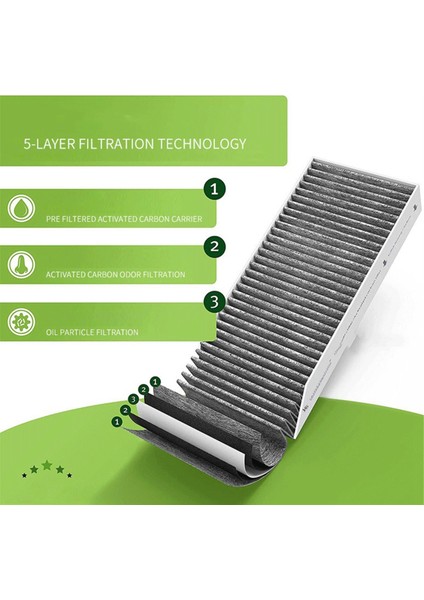 Bora Pure Puakf Için Aktif Karbon Aralık Filtresi Kendi Değiştirme Kiti Parçaları Geliştirilmiş Hava Kalitesi ve Koku Kontrolü (Yurt Dışından) fırsatları