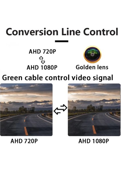 Araba Ahd 1080P Geri Görüş Kamerası Bagaj Kolu Kamerası Mercedes Benz C Sınıfı W205 Cla W117 Geri Görüş Kamerası (Yurt Dışından) fiyatları