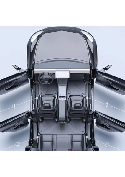 Araba Ön Kapı Eşiği Şeritleri Ön Kapı Eşiği Koruma Şeridi Koltuk Tekmeleme Önleyici Ped Köşesi Tesla Model Y 2021-2024 (Yurt Dışından) modelleri