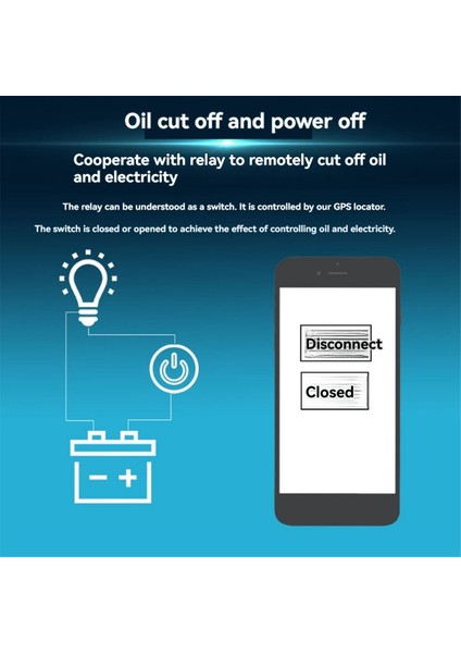 2g Araç Gps Takip Cihazı Gerçek Zamanlı Kayıp Önleyici Konum Belirleyici Acil Sos Alarmlı Araç Motosiklet Takip Cihazı (Yurt Dışından) fırsatları