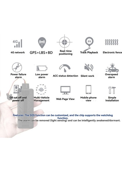 4g Araç Gps Takip Cihazı Gerçek Zamanlı Kayıp Önleyici Konum Belirleyici Acil Sos Alarmlı Araç Motosiklet Takip Cihazı (Yurt Dışından) indirimleri