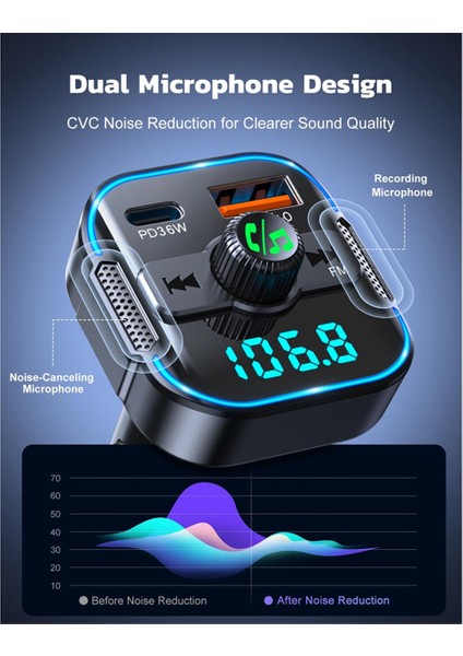 Bluetooth 5.3 Araç Adaptörü Pd+Qc3.0, Fm Vericisi ve Hızlı Araç Şarj Cihazı, Kablosuz Araç Radyo Adaptörü Eller Serbest Kiti (Yurt Dışından) indirimleri