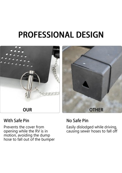 Rv Tampon Kapağı Kapağı, Rv Tampon Tapası Uç Kapağı, Rv Için Kare Tampon Kapakları, Standart Rv 4 Inç Kare Tamponlara Uyar (Yurt Dışından) fiyatları