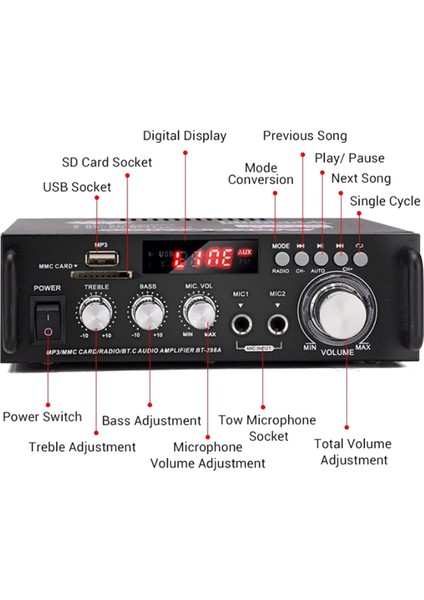 600W Ac 110V Bluetooth Amplifikatör 2ch Hıfı Ses Stereo Güç Amp USB Fm Radyo Amplifikatörü Uzaktan Kumandalı Abd Fişi (Yurt Dışından) fırsatları