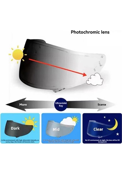Kask Fotokromik Vizör Anti-Uv Vizör Lens Duman Koyu Yedek Vizör Shoeı X15 RF-1400 Z8 Cwr-F2 Nxr2 (Yurt Dışından) fırsatları