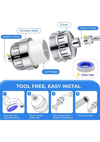 Duş Filtresi 20 Aşamalı Duş Başlığı Filtresi Sert Su Duş Su Filtresi 2 Değiştirilebilir Filtre Kartuşları (Yurt Dışından) fiyatları