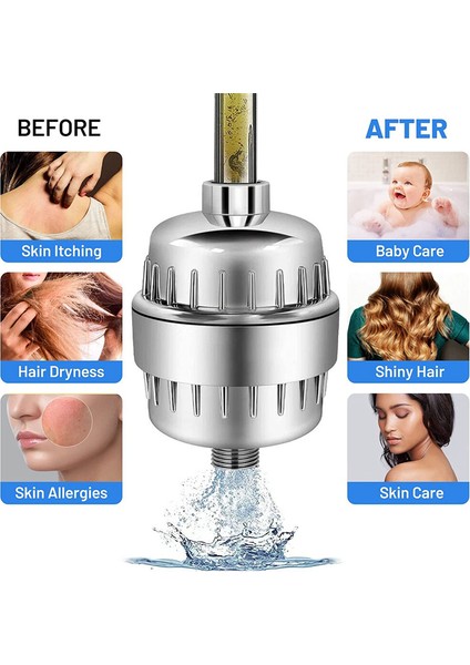 Duş Filtresi 20 Aşamalı Duş Başlığı Filtresi Sert Su Duş Su Filtresi 2 Değiştirilebilir Filtre Kartuşları (Yurt Dışından) fırsatları