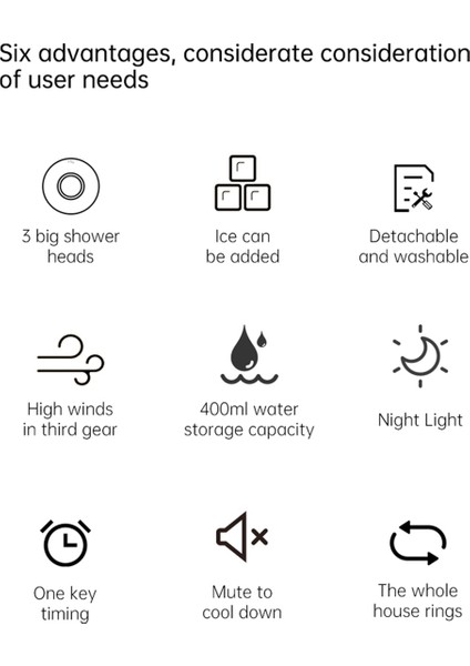 Taşınabilir Klima Fan Mini Evaporatif Hava Soğutucu Renkli LED LED Işık Modları Masa Masası Güncelleşi (Yurt Dışından) fiyatları