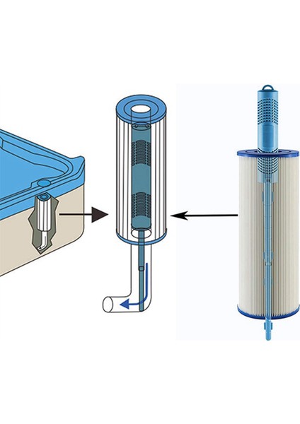 Filtre Mineral Çubuklar Parçalar Evrensel Filtre Çubukları Spa Mineral Çubukları Balık Havuzu Sarı (Yurt Dışından) modelleri
