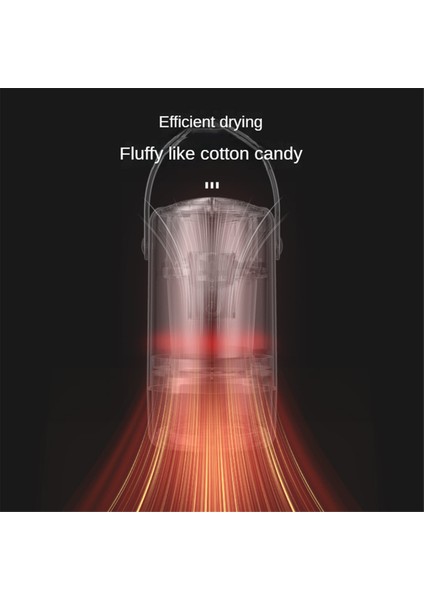 Mini Kurutucu Taşınabilir Kıyafet Kurutma Makinesi Için Daire Seyahat Kıyafetleri Kurutucu, Çorap, Çorap Tank Üstleri Külot Ab Fiş-C (Yurt Dışından)