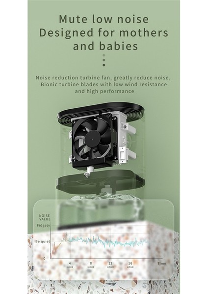 1200ML Nem Alıcı Nem Emiciler Hava Kurutma Makinesi Sessiz Hava Nem Alıcı Ev Bodrum Yatak Odası Banyo Eu Fiş (Yurt Dışından) fiyatları