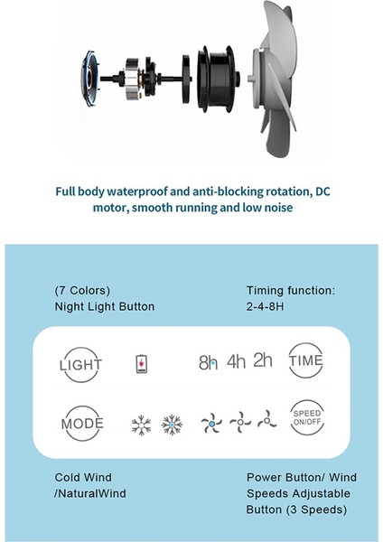 Taşınabilir Klimalar, 4 Rüzgar Hızı ve LED Işığı ile Kişisel Evaporatif Hava Soğutucu, Küçük Masaüstü Sessiz Soğutma Fanı (Yurt Dışından) modelleri