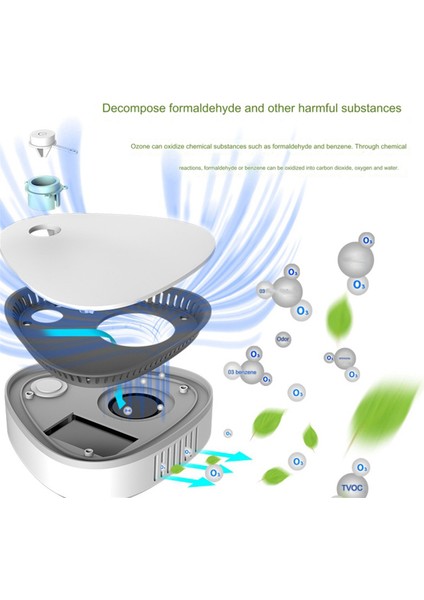 Taşınabilir Ozon Jeneratörü Sterilizatör Hava Arıcı Ozon Elektrikli Buzdolabı Buzdolabı Için Deodorizer (Yurt Dışından) fırsatları