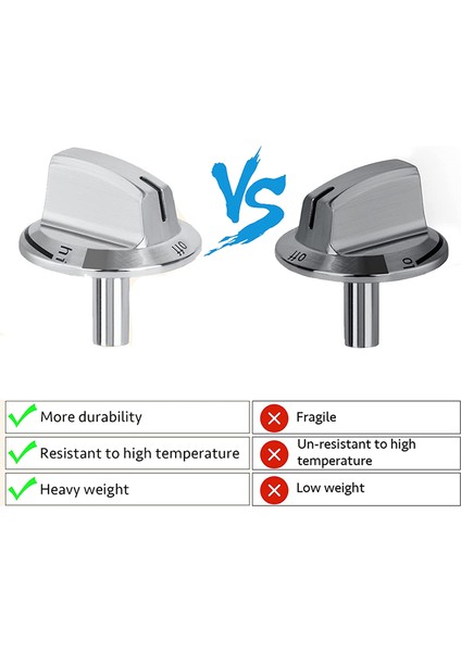 1 Pcs Yükseltme 5304525746 Uzun Soba Sobası Düğmeleri, Gaz Sobası Aralığı Fırın Düğmeleri ile Uyumlu Değişiklikler (Yurt Dışından) indirimleri