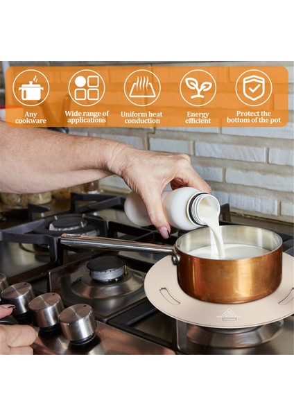 Difüzör Isı Iletişli Plaka, Pişirme Mutfak Kalınlaştırılmış Soba Soba Gaz Isı Iletken Plaka 240X3.4MM (Yurt Dışından) fiyatları