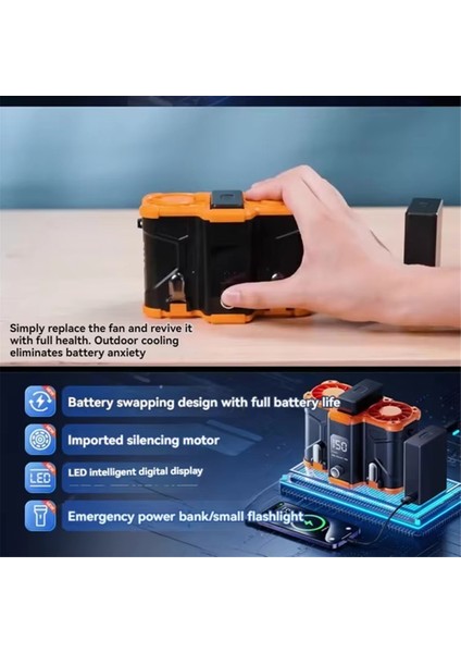 Çift Hava Delikleri, Çıkarılabilir Pil, Yüksek Sıcaklık Çalışmasında Taşınabilir Klipsli 100MAH Bel Monte Edilmiş Fan (Yurt Dışından) modelleri