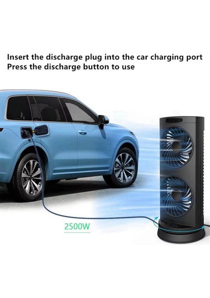 Tip2 Ab Fişli V2L Deşarj Cihazı Araba Deşarjı Ev Kablo Adaptörü Byd Deşarjı V2L Araçtan Yüke IEC62196 (Yurt Dışından) indirimleri