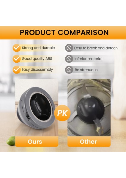 Thermomix Için Tm5 Tm6 Mikser Bıçaklar Hamur Yoğurma Baş Kafa Dikiş Koruması Hamur Kir Gıda Işçisi Aksesuarları (Yurt Dışından) indirimleri