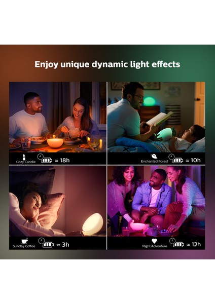 Hue GO V2 Taşınabilir Akıllı Led Masa Lambası, Bluetooth Özellikli, Beyaz ve Renkli