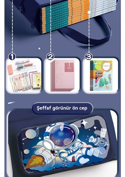 Öğrenci Karikatür Taşınabilir Ders Çantası Ders Kitabı Malzeme Saklama Çantası (Yurt Dışından) modelleri