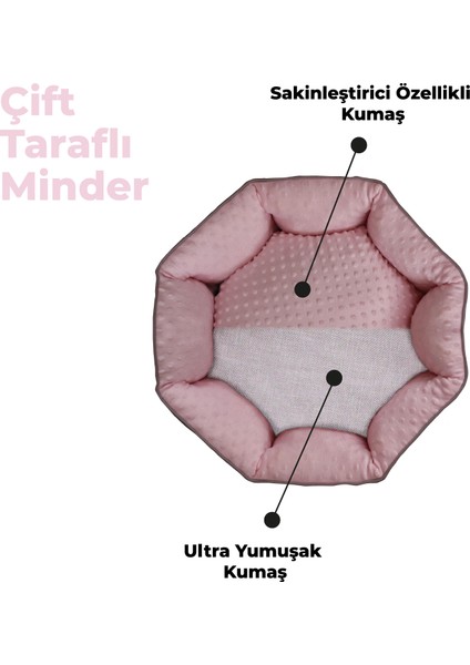 Princess, Çift Taraflı Minderli, Ultra Yumuşak, Kaydırmaz Tabanlı, Yıkanabilir Kedi ve Köpek Yatağı fırsatları