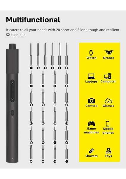 Hassas Tornavida Seti Pro QWLSD012 modelleri
