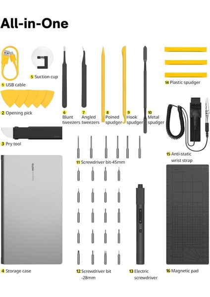 Hassas Tornavida Seti Pro QWLSD012 fırsatları