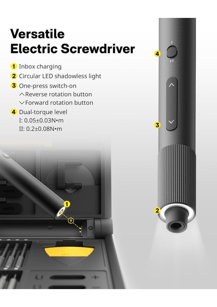 Hassas Tornavida Seti Pro QWLSD012 indirimleri