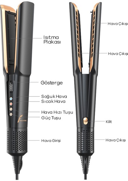 Airstrait Saç Düzleştirici İyon Teknolojili Hızlı Isınan Seramik Plaka 90-160°C Isı Ayarlı fiyatları