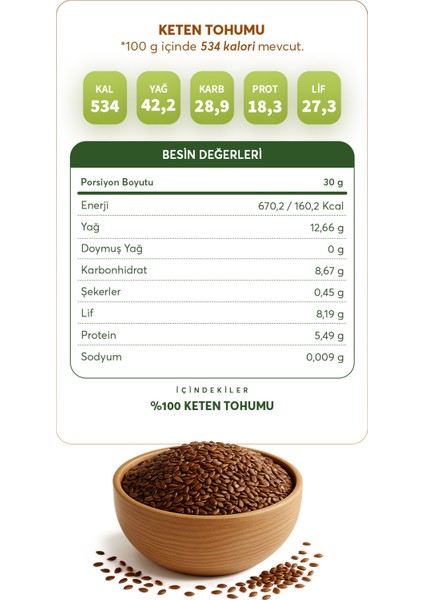 Glütensiz Keten Tohumu 1 kg fırsatları