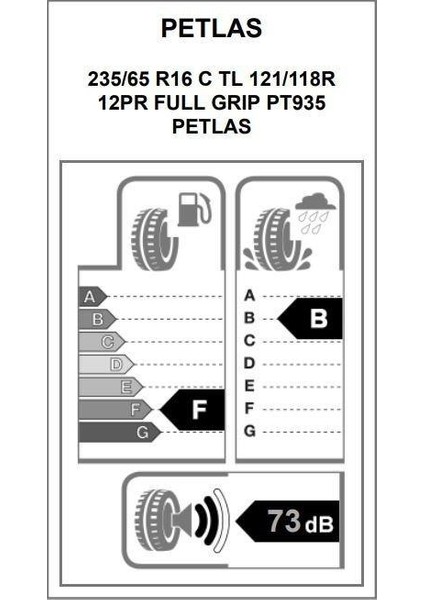 235/65 R16C 121/119R 12PR Fullgrip PT935 Ticari Kış Lastiği (Üretim Yılı: 2025 ) fiyatları