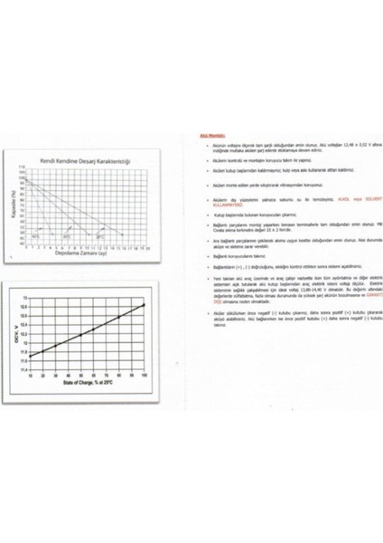 12V 9Ah YB9-BS 85A CCA Soğuk Hava Dayanıklı Bakım Gerektirmeyen Motosiklet Aküsü modelleri