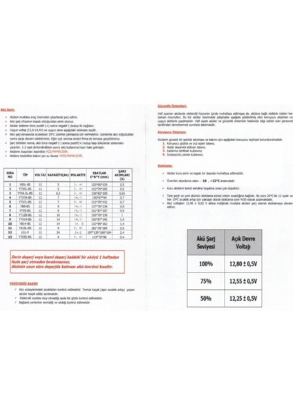 12V 9Ah YB9-BS 85A CCA Soğuk Hava Dayanıklı Bakım Gerektirmeyen Motosiklet Aküsü fırsatları