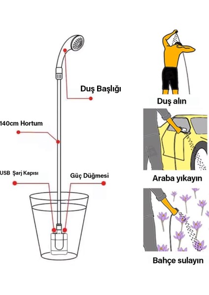 Şarjlı Portatif Taşınabilir Duş