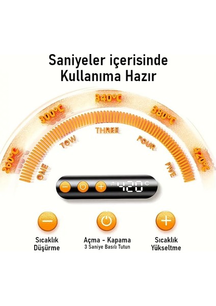 Şarjlı Dijital Ekranlı Havya Seti 420°C Ayarlanabilir Sıcaklık Type-C Hızlı Şarj indirimleri