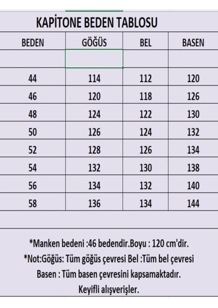 Kapitone Mont, Kapitone Kaban, Suya Dayanıklı Kaban, Ithal Kürklü Mont, Büyük Beden Mont