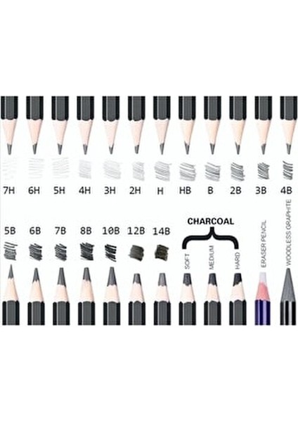 Ceramics 0,7 Versatil Uç Min 2b 70 mm 48'li 12'li Tüp 1 Paket 576 Minyeni Dökülmez Kapak modelleri