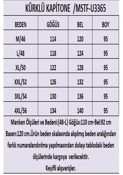 İthal Yumuşak Kürklü Mont, Büyük Beden , Tavşan Tüylü Kaban, Su Itici Mont,kapitone Mont,diz üstü