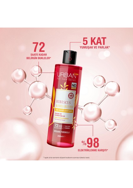 Curly Hair Method-Kıvırcık Saç Bakım Rutini modelleri