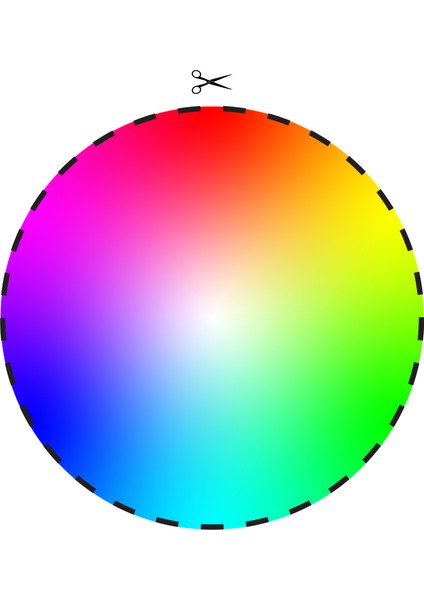 Renk Çarkı – Çocuklar Için Eğitici Ahşap Stem Oyuncak,deney Seti ve Bilim Kit