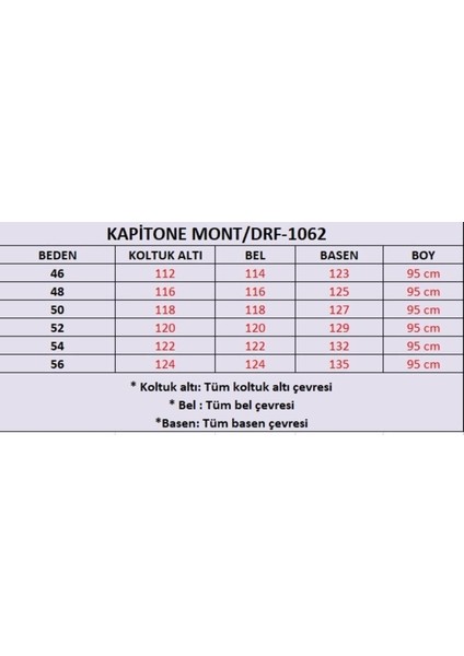 Kapitone Mont, Kaban, Içi Kürklü Kapitone Mont ,büyük Beden Mont, Su Itici Mont, Vizon Rek
