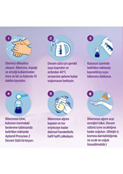 Prosyneo 2 Numara 400GRAM 4 Kutu modelleri